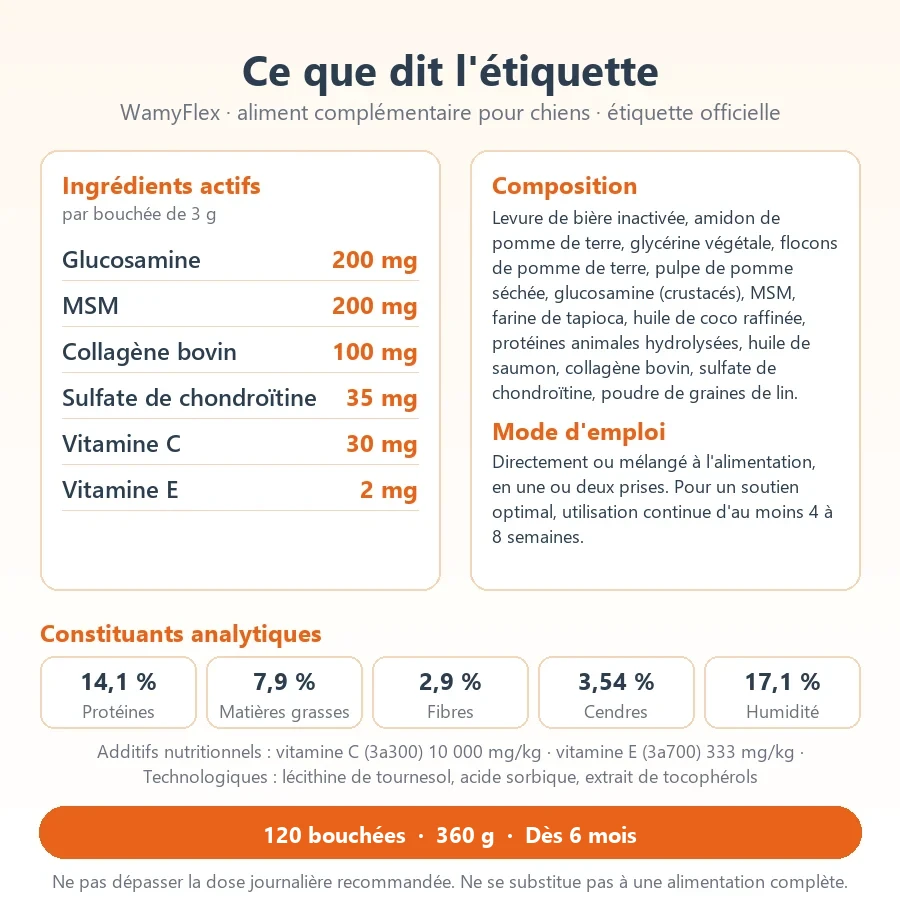 Étiquette WamyFlex : glucosamine 200 mg, MSM 200 mg, collagène bovin 100 mg, chondroïtine 35 mg, vitamines C et E par bouchée, composition, mode d'emploi